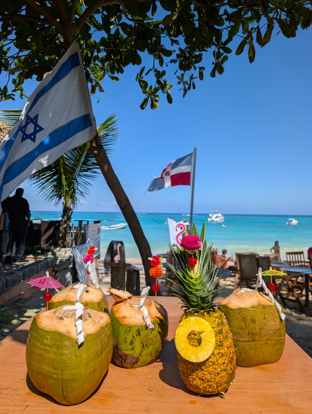 Personal y servicio al cliente